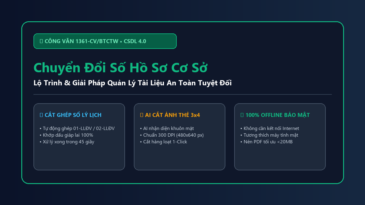 Chuyển đổi số hồ sơ: Lộ trình và giải pháp quản lý tài liệu an toàn cho đơn vị cơ sở